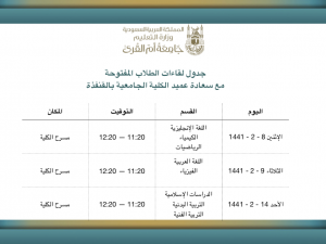 Open Meetings between the Students of Al-Qunfudhah University College and the College Dean